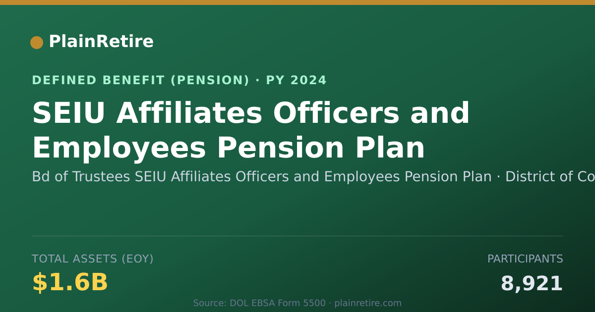 Shareable card for Bd of Trustees SEIU Affiliates Officers Pension Plan (2024)