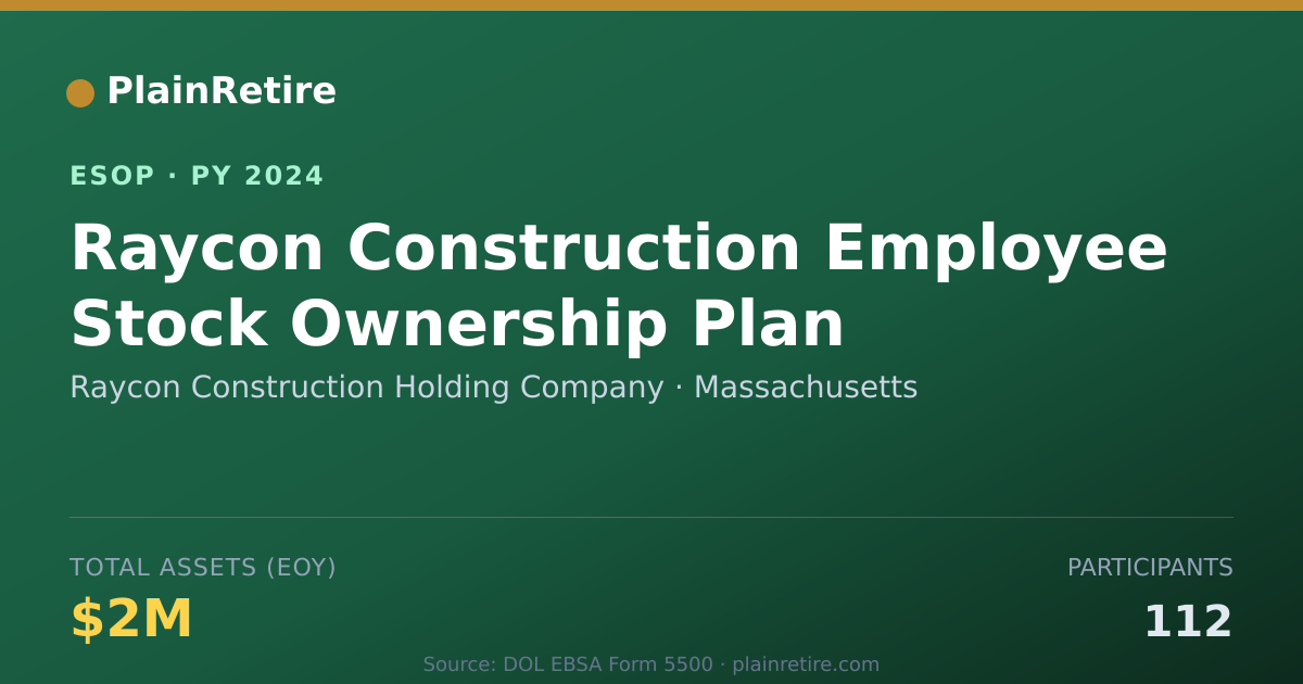 Shareable card for Raycon Construction Holding Company ESOP (2024)