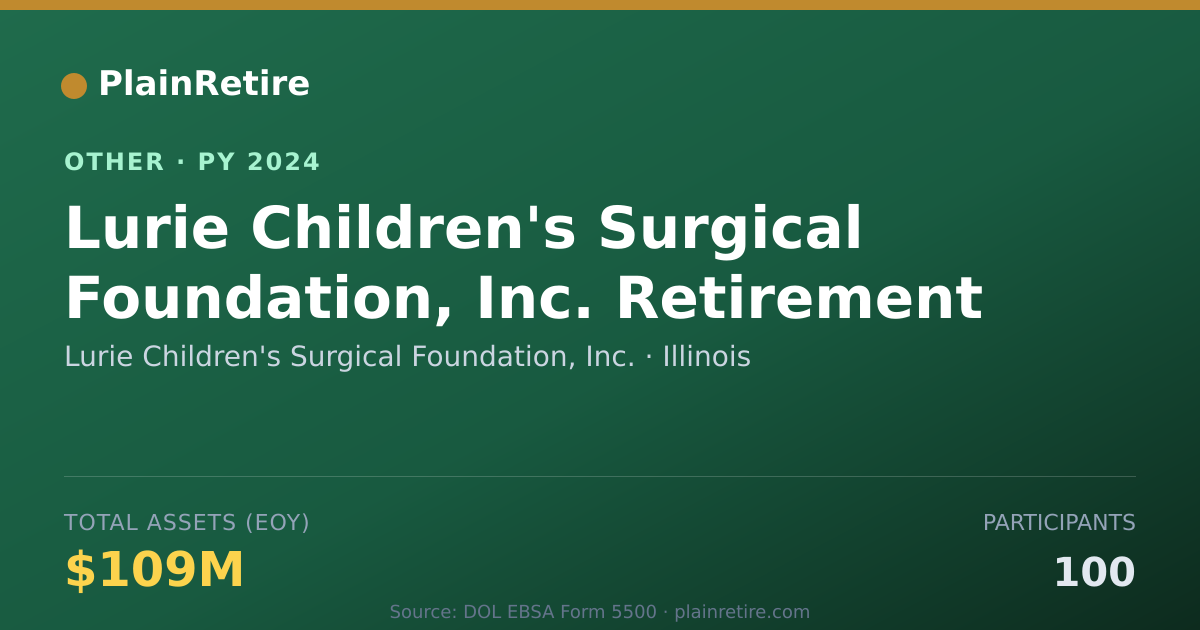 Shareable card for Lurie Children's Surgical Foundation, Retirement Plan (2024)