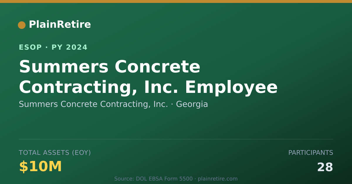 Shareable card for Summers Concrete Contracting, Inc. ESOP (2024)