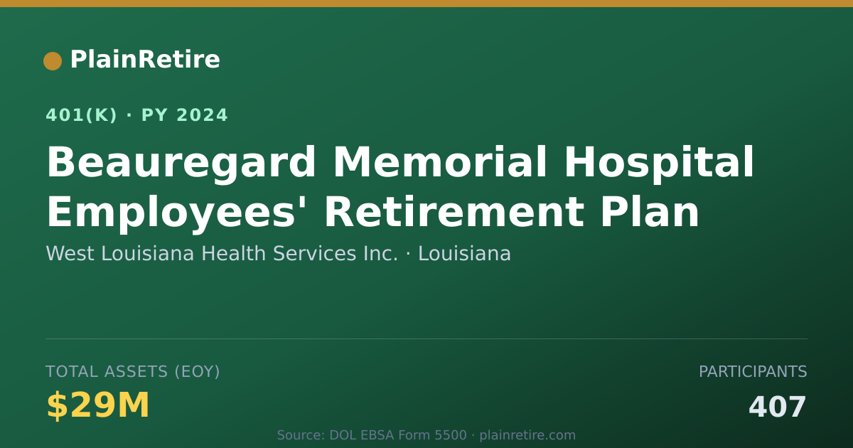 Shareable card for West Louisiana Health Services Inc. 401(k) Plan (2024)
