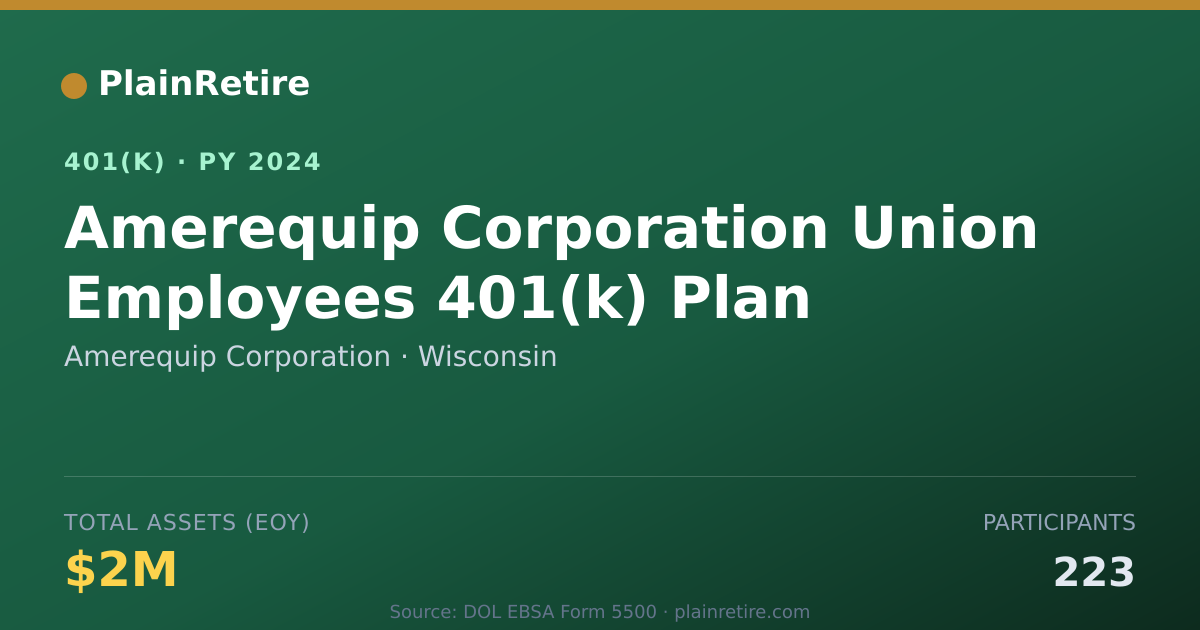 Shareable card for Amerequip Corporation 401(k) Plan (2024)