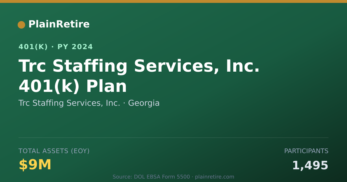 Shareable card for Trc Staffing Services, Inc. 401(k) Plan (2024)