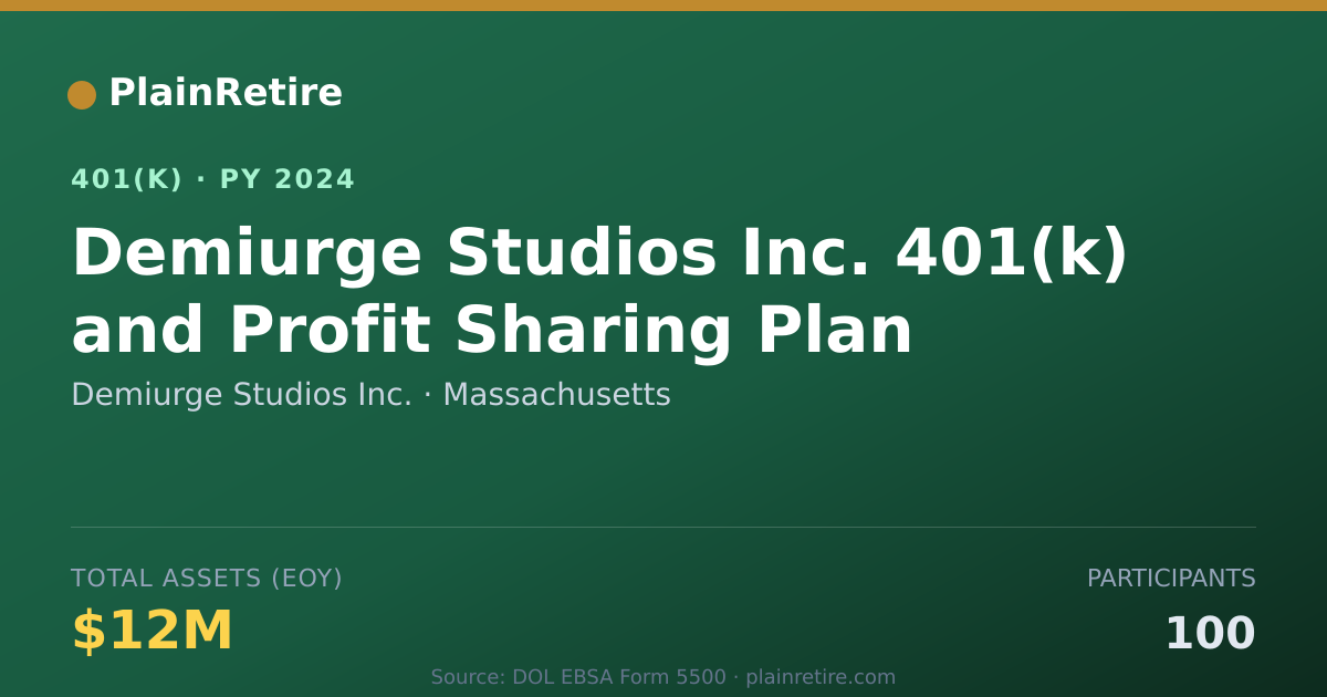 Shareable card for Demiurge Studios Inc. 401(k) Plan (2024)