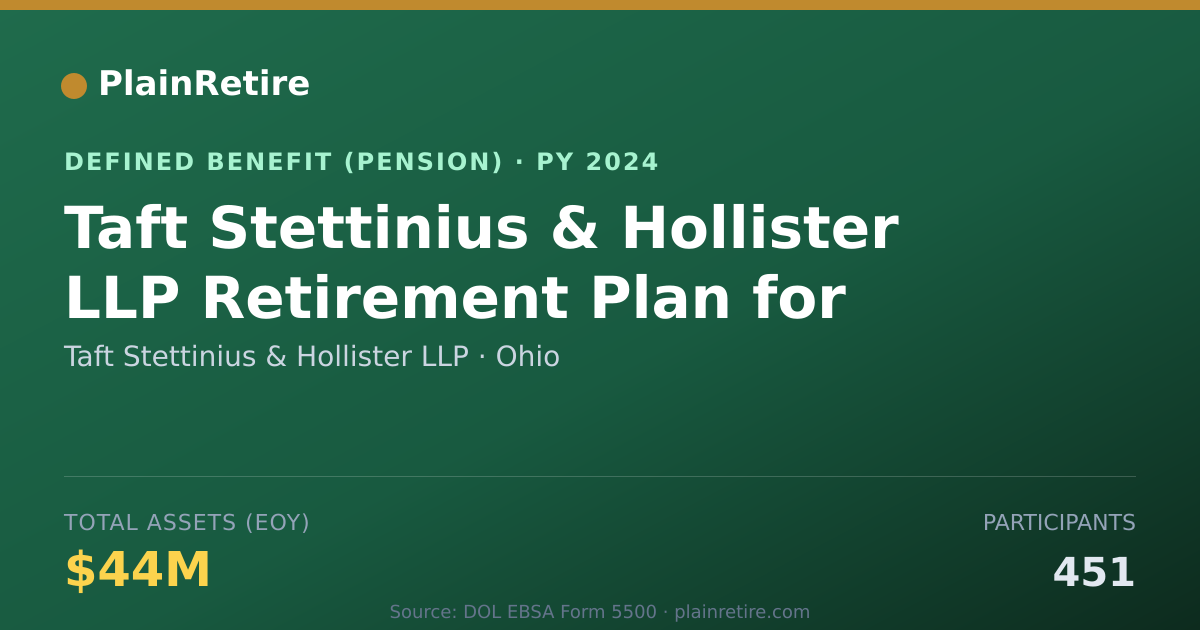 Shareable card for Taft Stettinius & Hollister LLP Pension Plan (2024)
