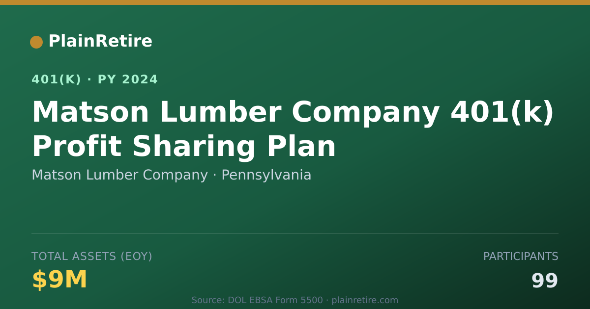 Shareable card for Matson Lumber Company 401(k) Plan (2024)