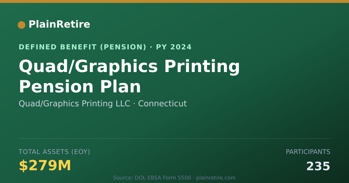 Shareable card for Quad/Graphics Printing LLC Pension Plan (2024)