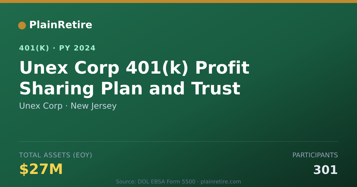 Shareable card for Unex Corp 401(k) Plan (2024)