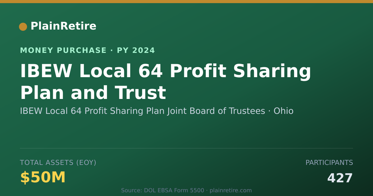 Shareable card for IBEW Local 64 Profit Sharing Plan Money Purchase Plan (2024)