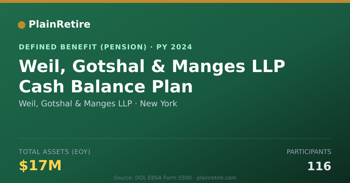 Shareable card for Weil, Gotshal & Manges LLP Pension Plan (2024)