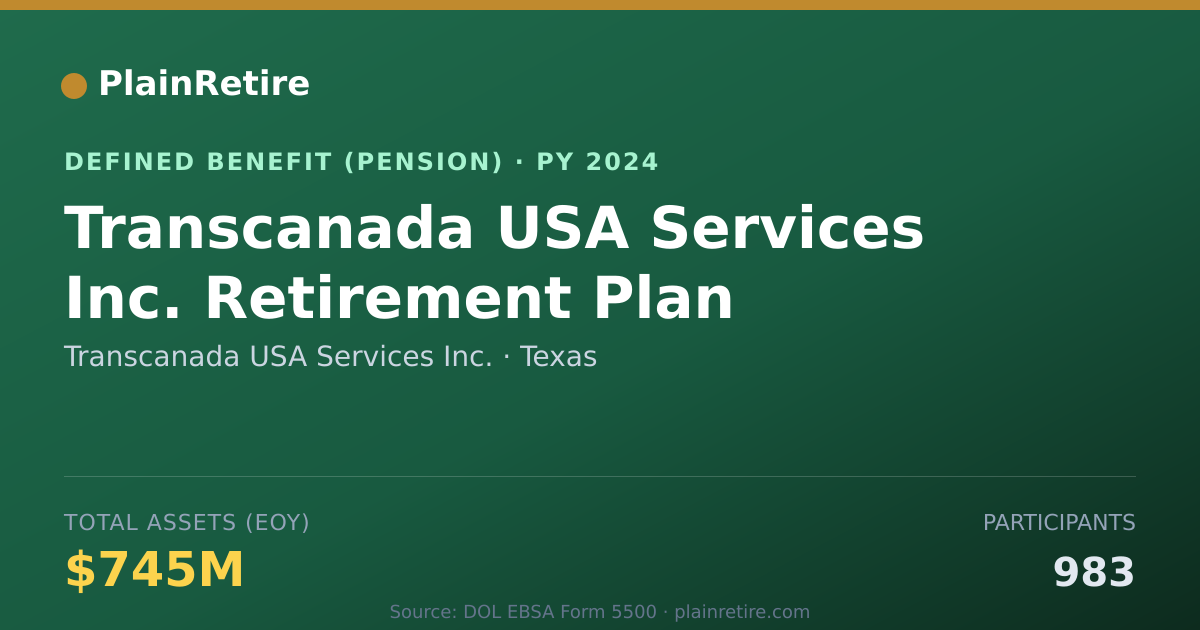 Shareable card for Transcanada USA Services Inc. Pension Plan (2024)