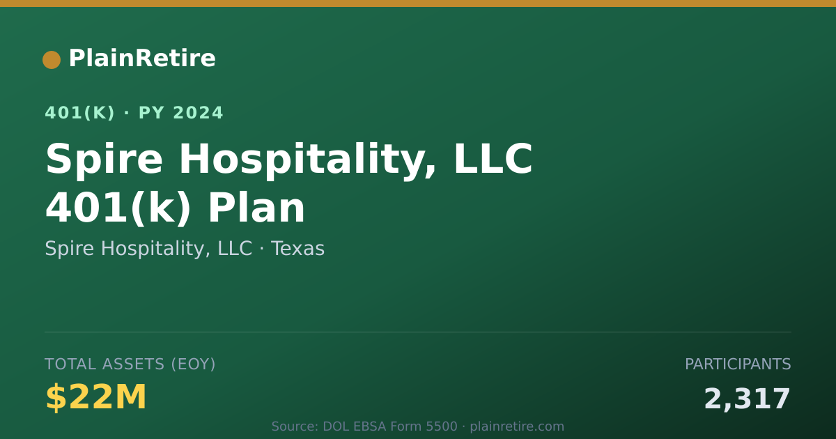 Shareable card for Spire Hospitality, LLC 401(k) Plan (2024)