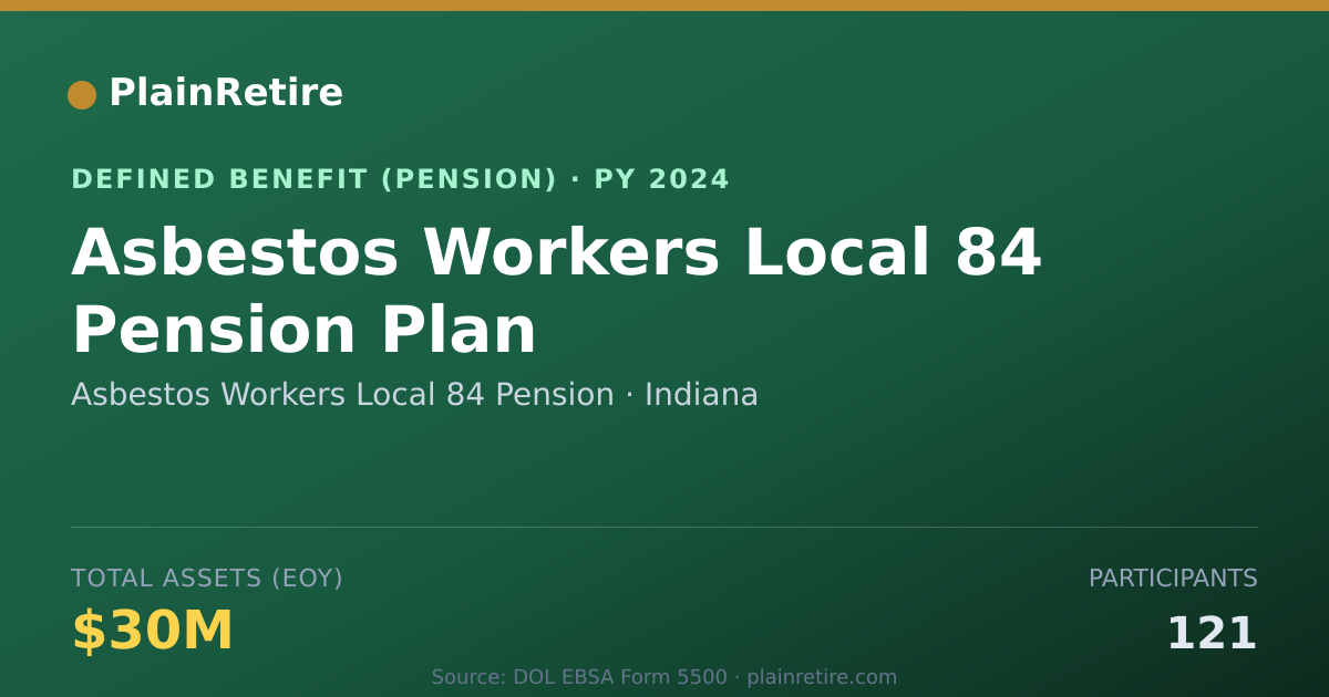 Shareable card for Asbestos Workers Local 84 Pension Pension Plan (2024)