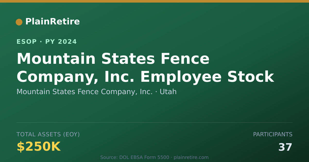 Shareable card for Mountain States Fence Company, Inc. ESOP (2024)