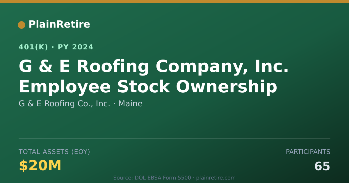 Shareable card for G & E Roofing Co., Inc. 401(k) Plan (2024)