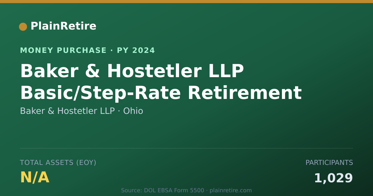 Shareable card for Baker & Hostetler LLP Money Purchase Plan (2024)