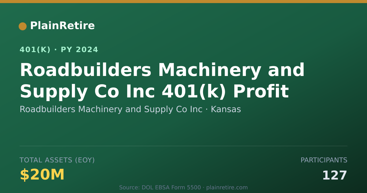 Shareable card for Roadbuilders Machinery and Supply Co Inc 401(k) Plan (2024)