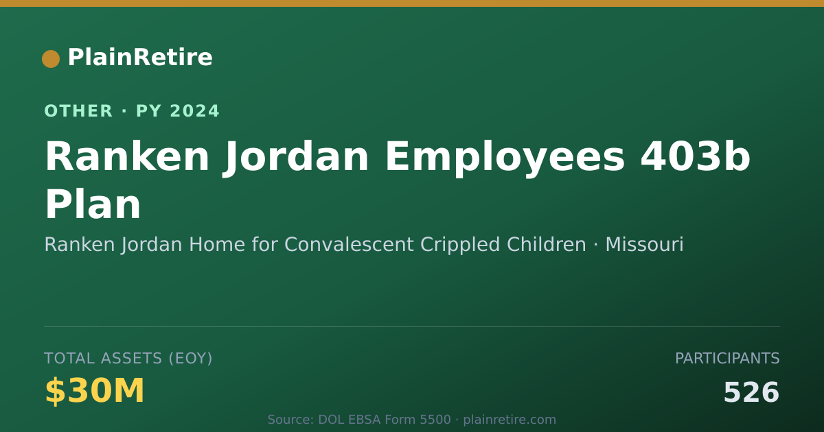 Shareable card for Ranken Jordan Home for Convalescent C Retirement Plan (2024)