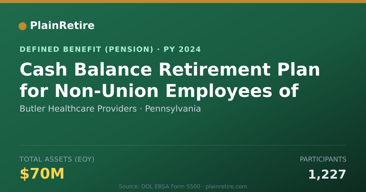 Shareable card for Butler Healthcare Providers Pension Plan (2024)