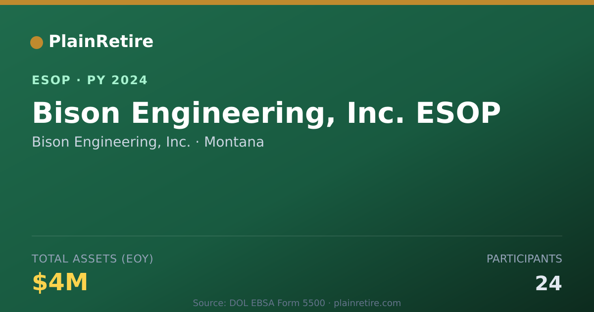 Shareable card for Bison Engineering, Inc. ESOP (2024)