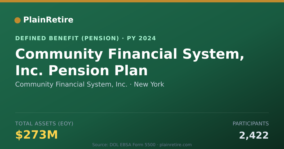 Shareable card for Community Financial System, Inc. Pension Plan (2024)