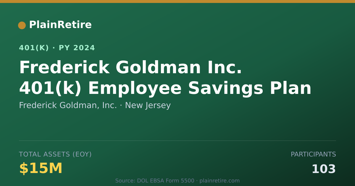 Shareable card for Frederick Goldman, Inc. 401(k) Plan (2024)