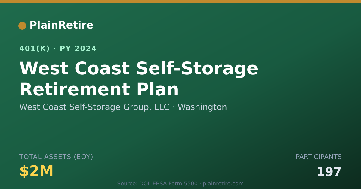 Shareable card for West Coast Self-Storage Group, LLC 401(k) Plan (2024)