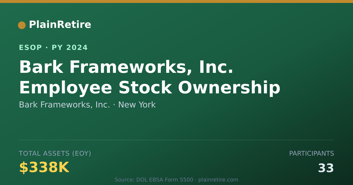 Shareable card for Bark Frameworks, Inc. ESOP (2024)