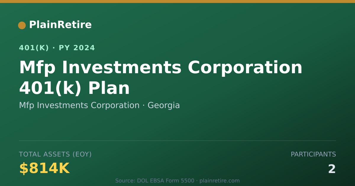 Shareable card for Mfp Investments Corporation 401(k) Plan (2024)