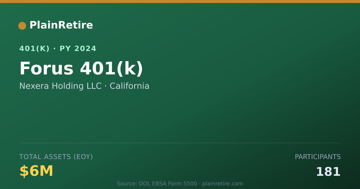 Shareable card for Nexera Holding LLC 401(k) Plan (2024)