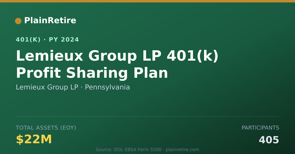 Shareable card for Lemieux Group LP 401(k) Plan (2024)