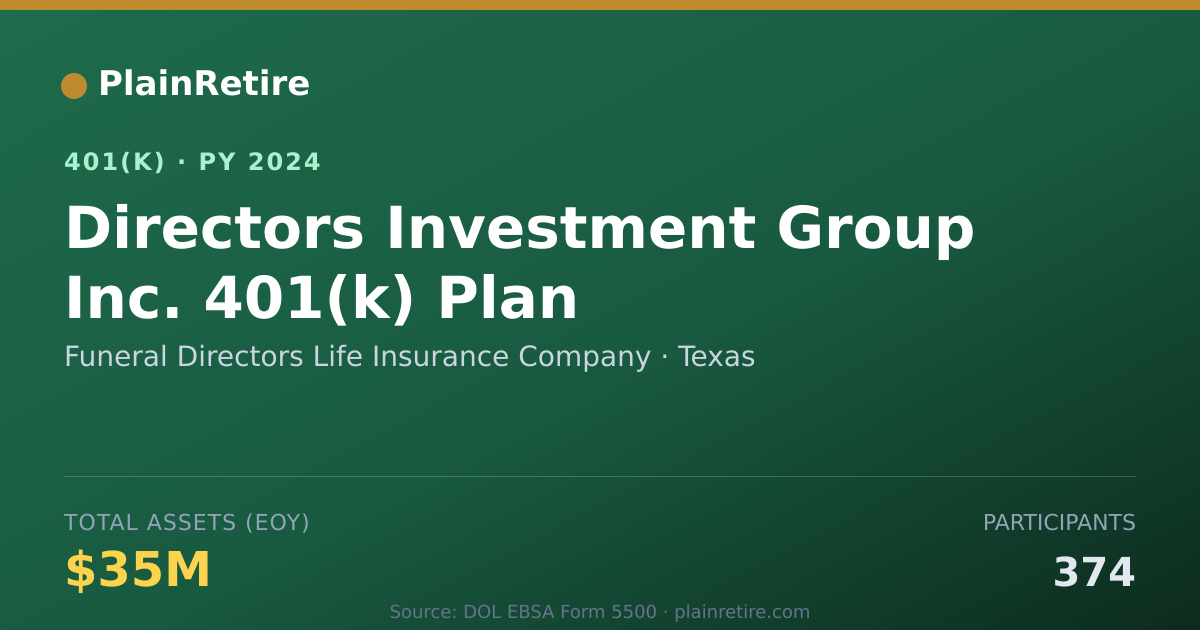 Shareable card for Funeral Directors Life Insurance Company 401(k) Plan (2024)