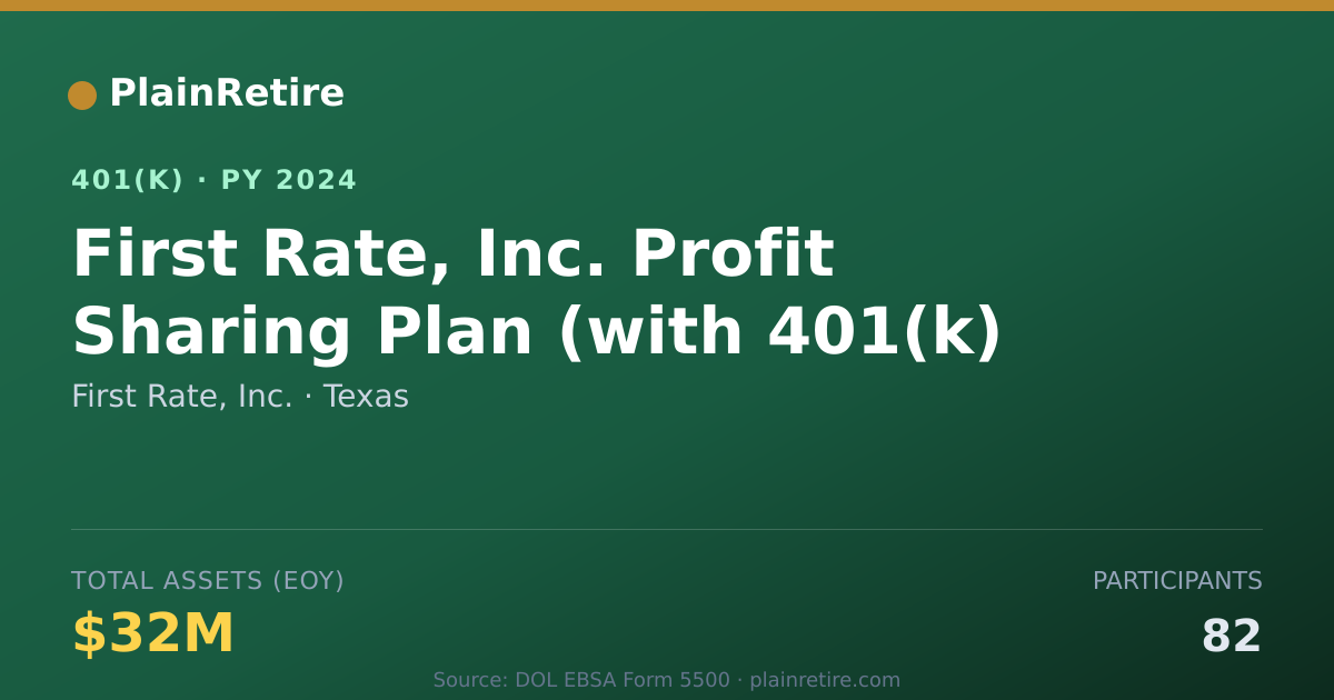 Shareable card for First Rate, Inc. 401(k) Plan (2024)