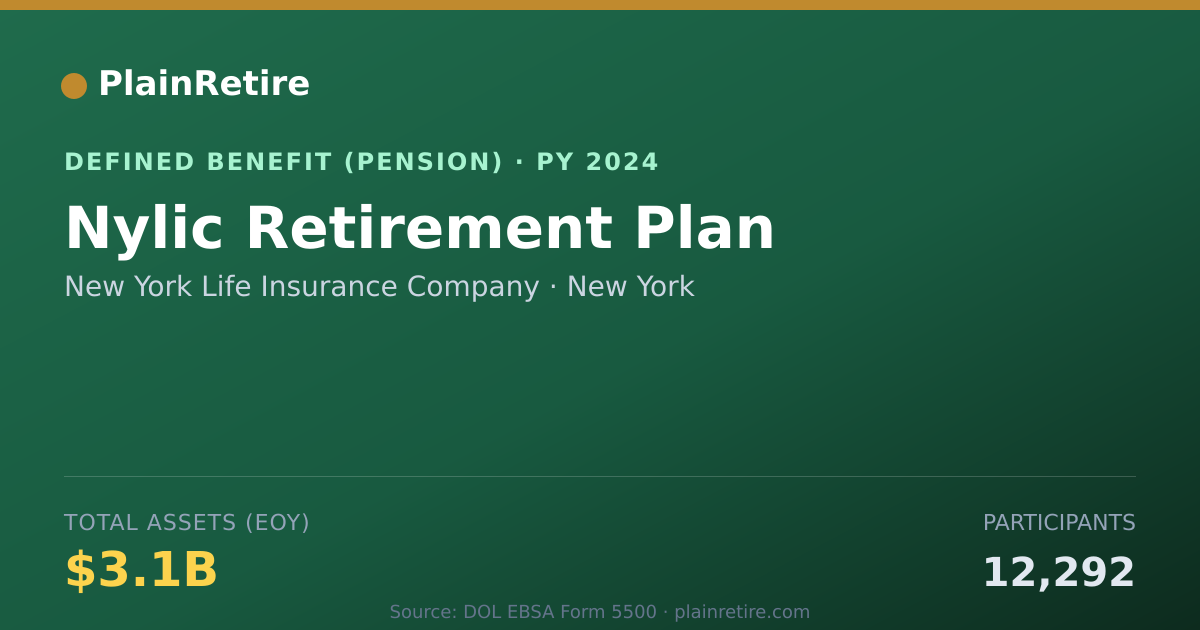 Shareable card for New York Life Insurance Company Pension Plan (2024)