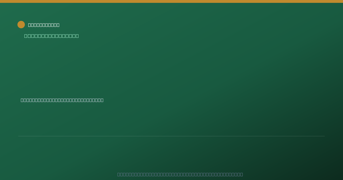 Shareable card for Sfp Holding, Inc. 401(k) Plan (2024)