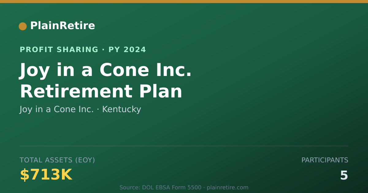 Shareable card for Joy in a Cone Inc. Profit Sharing Plan (2024)