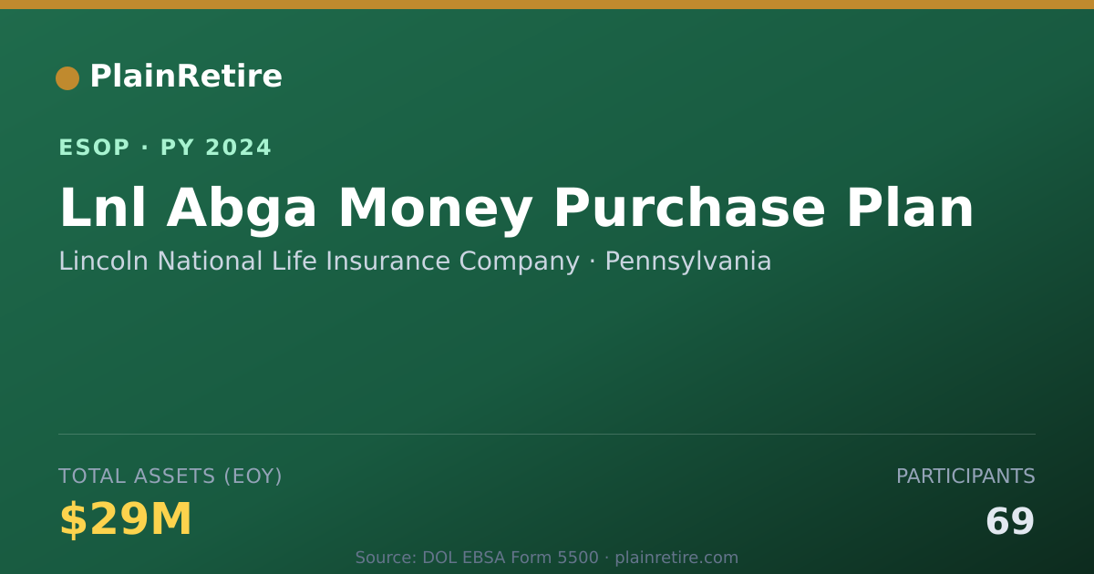 Shareable card for Lincoln National Life Insurance Company ESOP (2024)