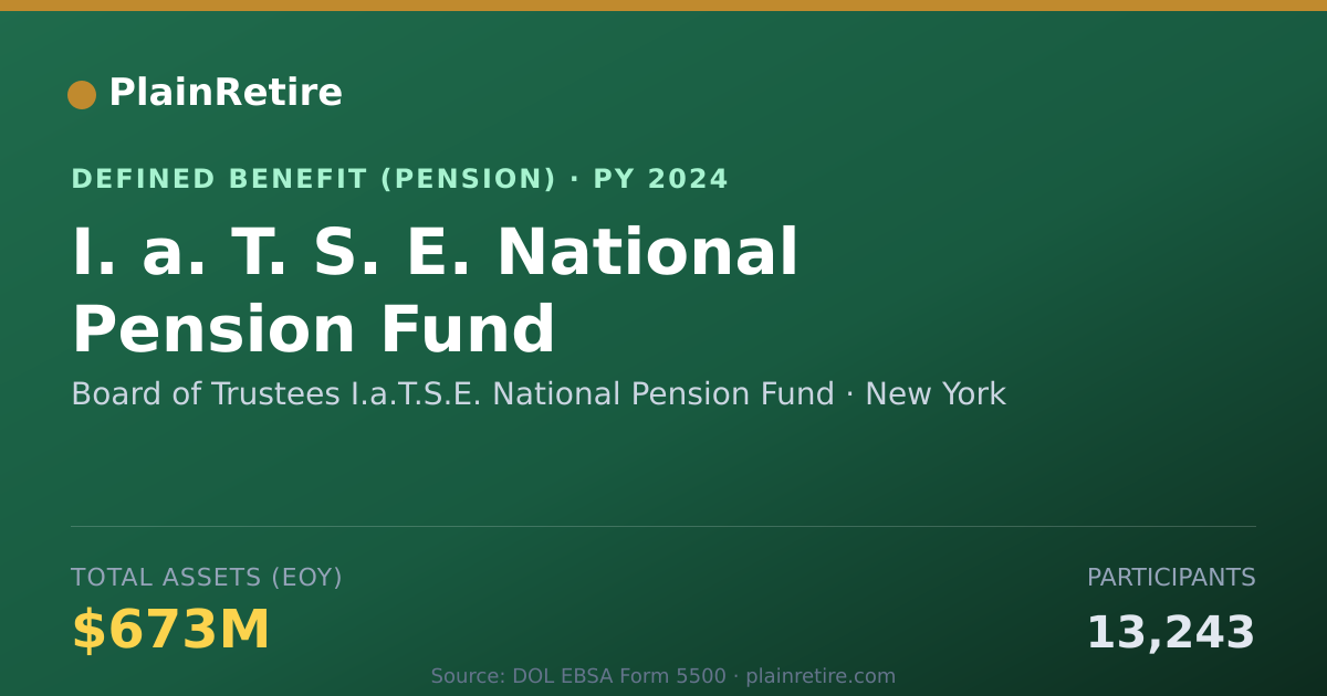 Shareable card for Board of Trustees I.a.T.S.E. National Pe Pension Plan (2024)