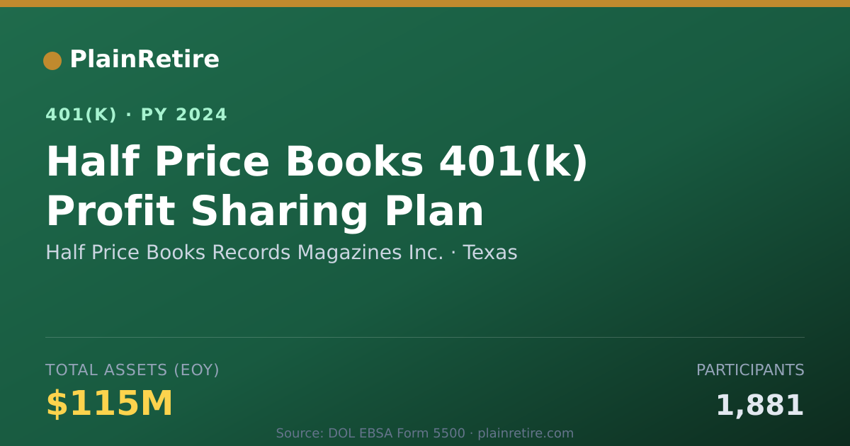 Shareable card for Half Price Books Records Magazines Inc. 401(k) Plan (2024)