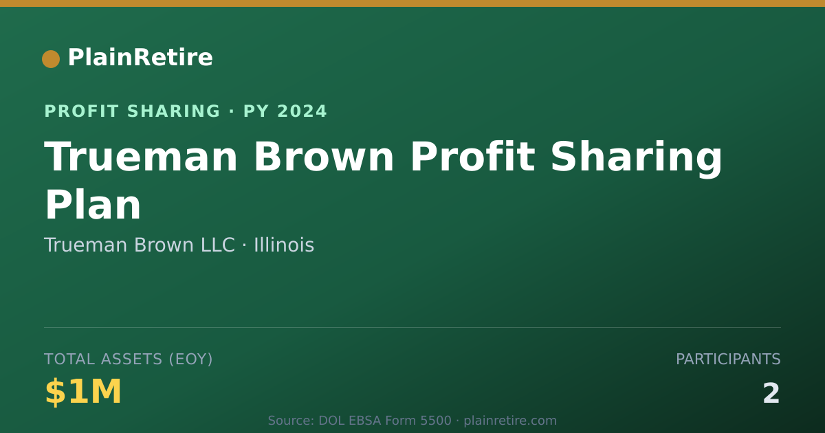 Shareable card for Trueman Brown LLC Profit Sharing Plan (2024)