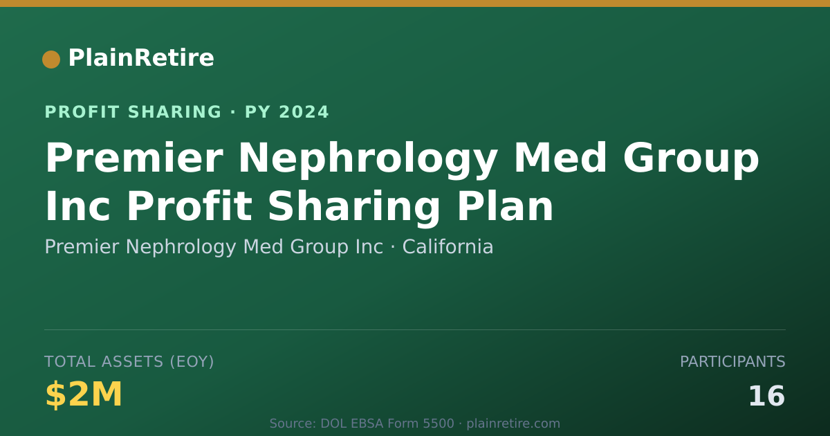 Shareable card for Premier Nephrology Med Group Inc Profit Sharing Plan (2024)