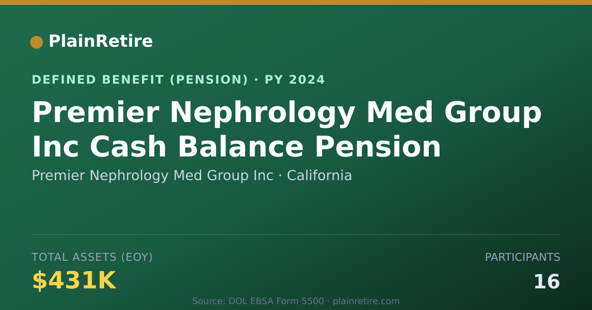 Shareable card for Premier Nephrology Med Group Inc Pension Plan (2024)