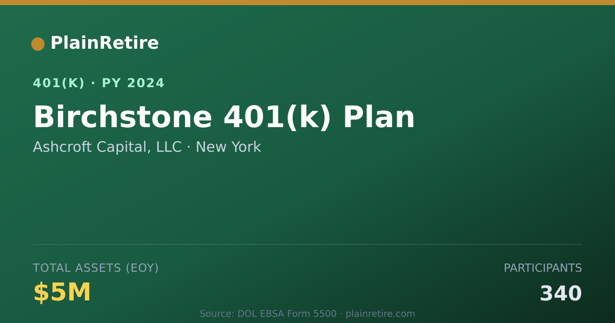 Shareable card for Ashcroft Capital, LLC 401(k) Plan (2024)