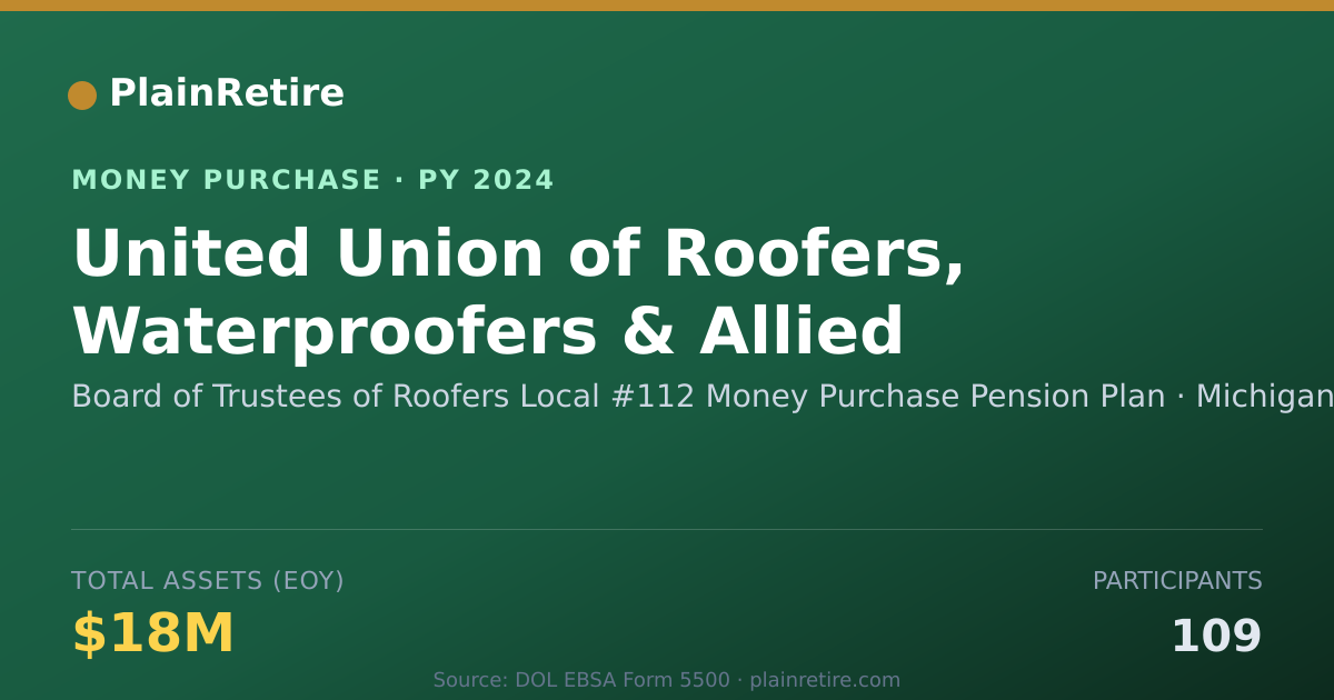 Shareable card for Board of Trustees of Roofers Loca Money Purchase Plan (2024)