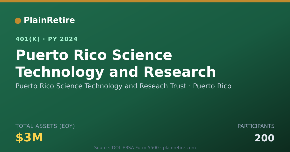Shareable card for Puerto Rico Science Technology and Reseac 401(k) Plan (2024)