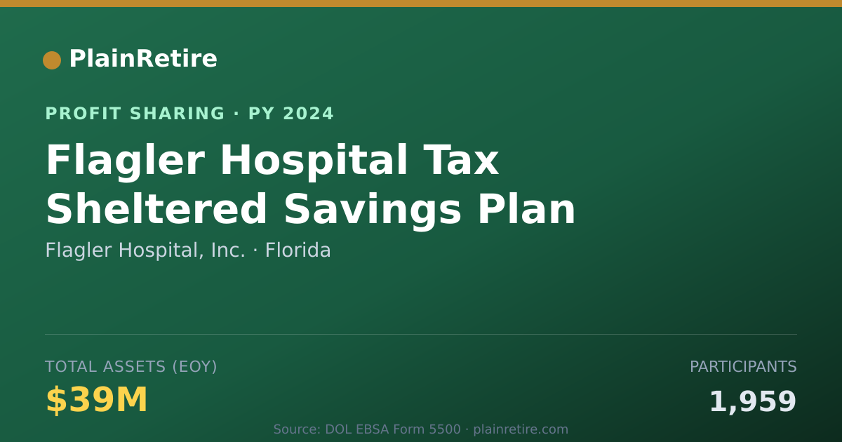 Shareable card for Flagler Hospital, Inc. Profit Sharing Plan (2024)