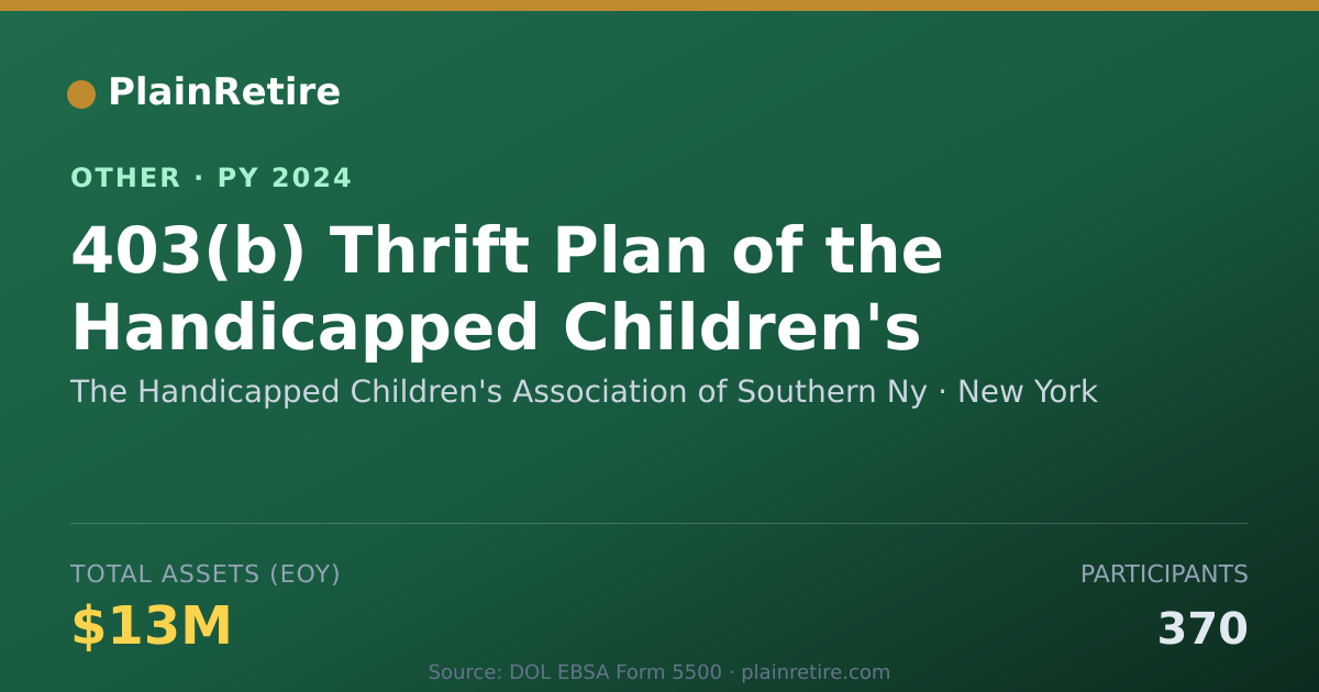 Shareable card for The Handicapped Children's Associatio Retirement Plan (2024)