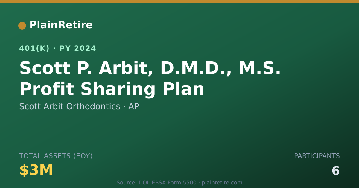 Shareable card for Scott Arbit Orthodontics 401(k) Plan (2024)