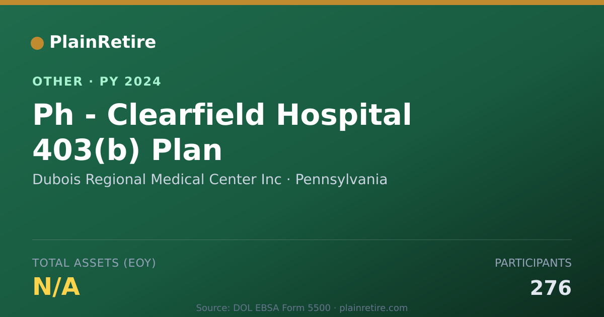Shareable card for Dubois Regional Medical Center Inc Retirement Plan (2024)