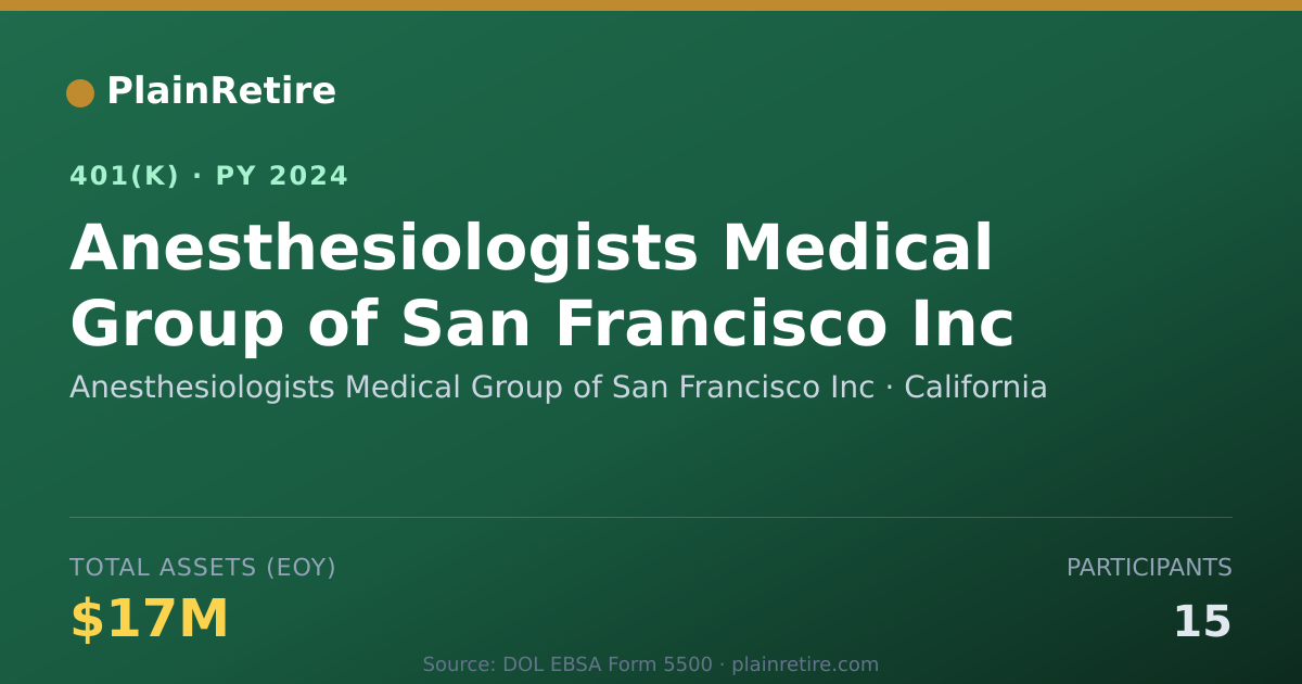Shareable card for Anesthesiologists Medical Group of San Fr 401(k) Plan (2024)